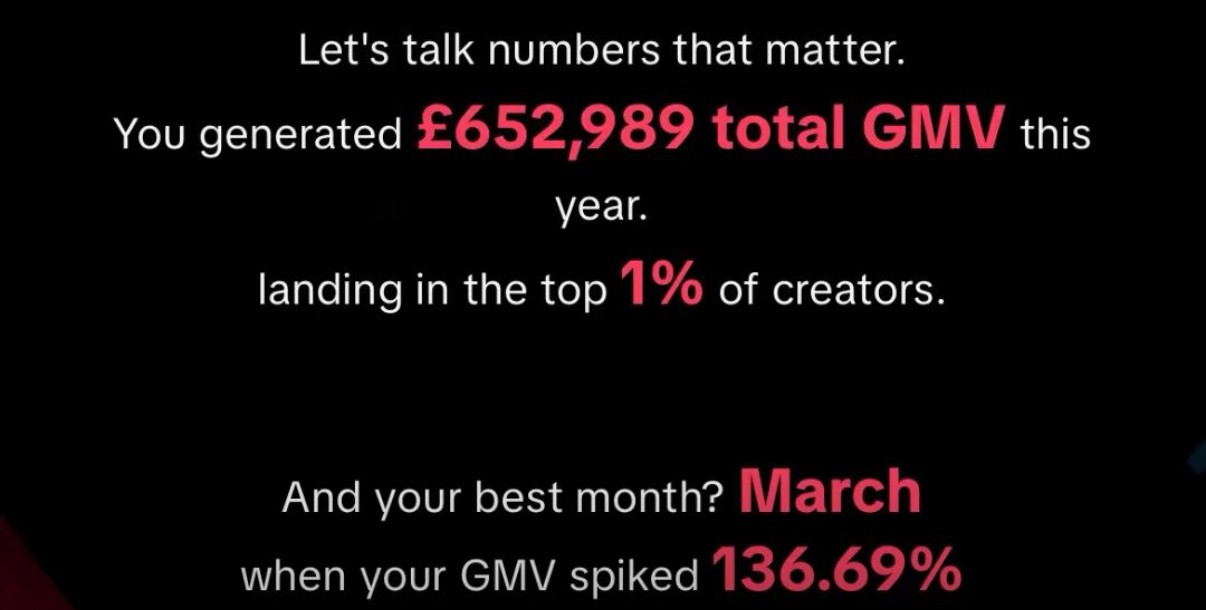 TikTok year-end report: top 1% of creators